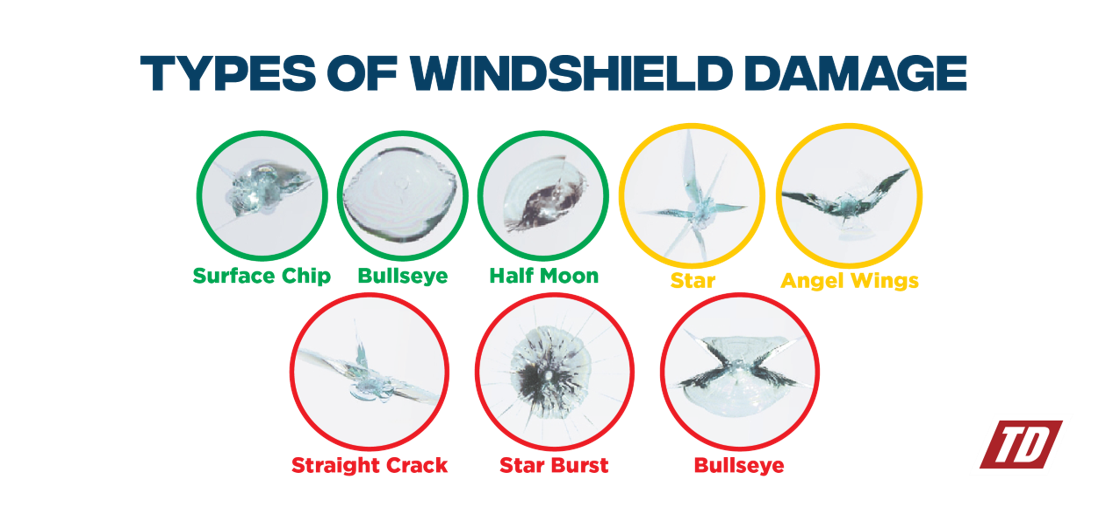 types of windshield damage